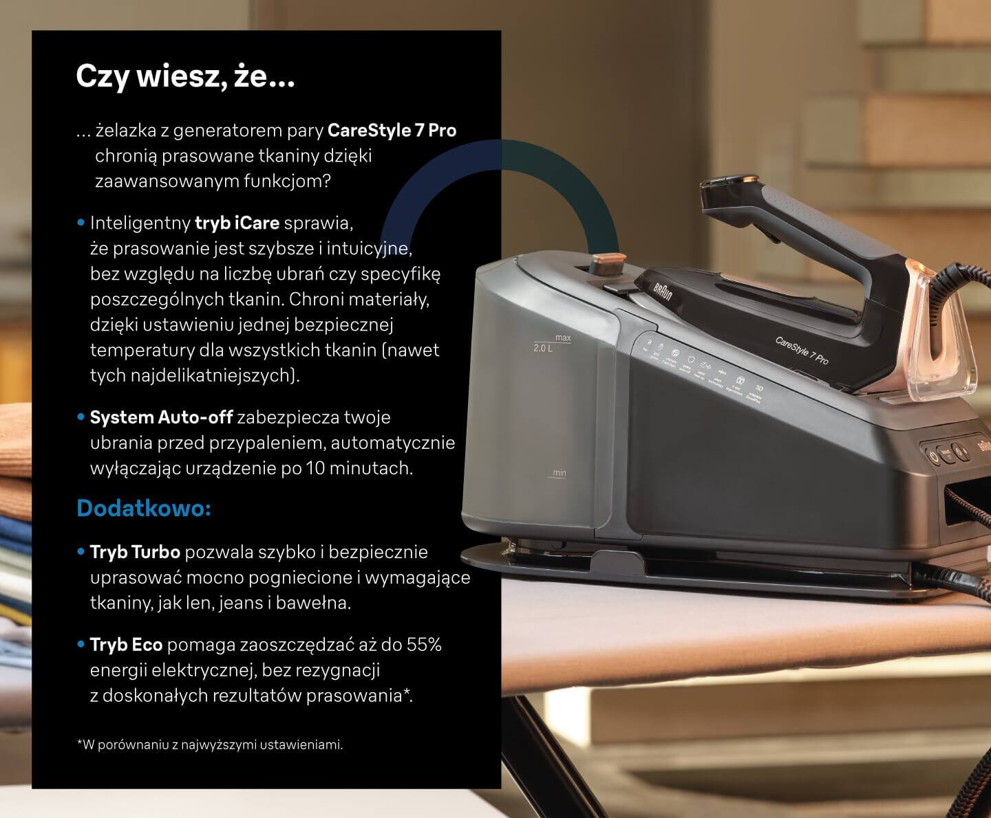 Wyróżnione certyfikatem ergonomii: Seria Braun CareStyle 7 PRO to pierwsze na świecie żelazka z certyfikatem ergonomii - infografika