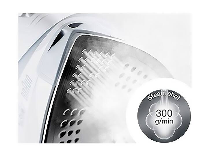 what to look for when buying an iron