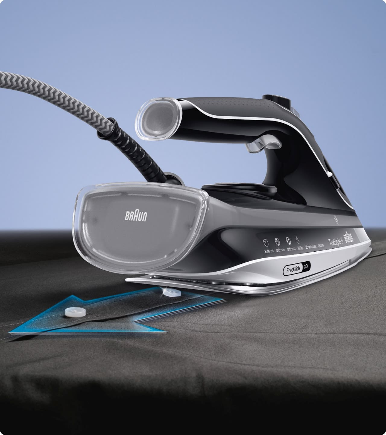 World's first FreeGlide 3D Technology. Saving you time and trouble.