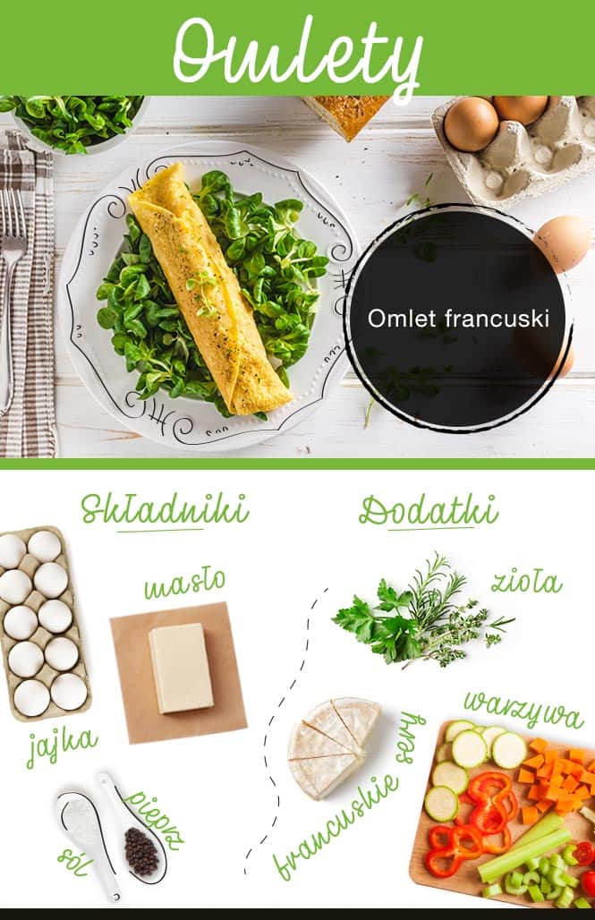 omlet francuski