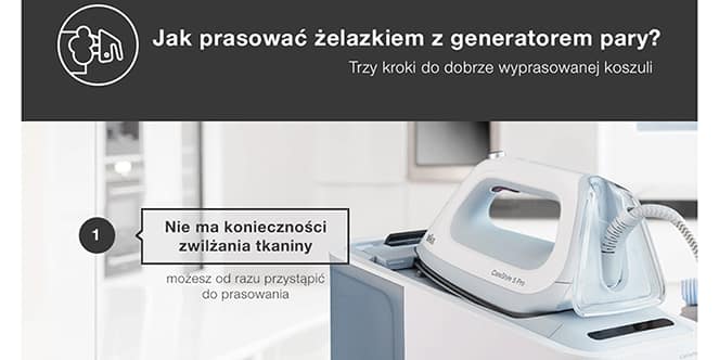pl_ADP-ImB_jak-prasowac-koszule-zelazkiem-z-generatorem-infografika-1_SM.png