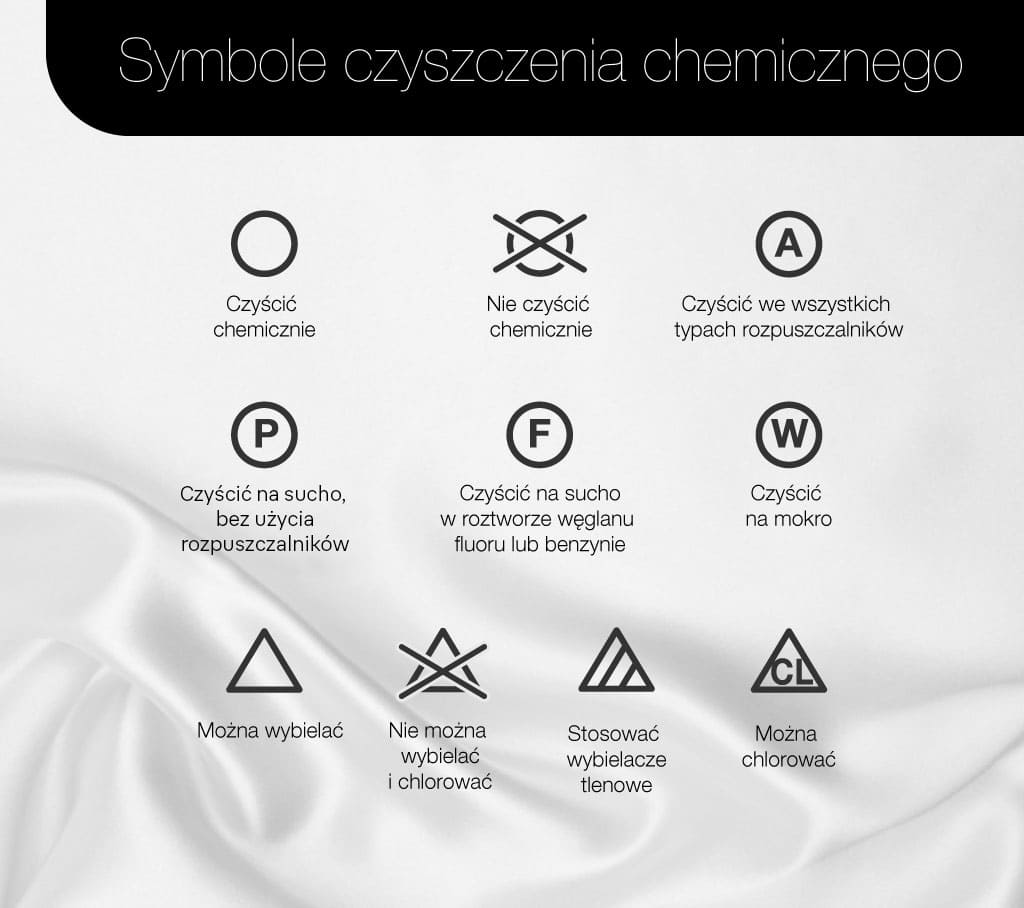 symbole czyszczenia chemicznego